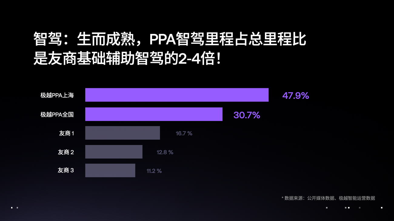 电脑屏幕的手机截图

描述已自动生成