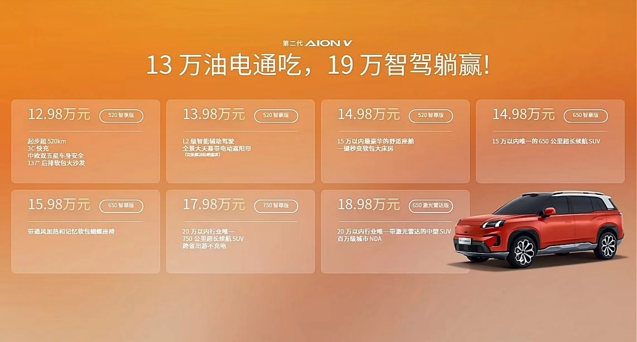图片包含 文本

描述已自动生成