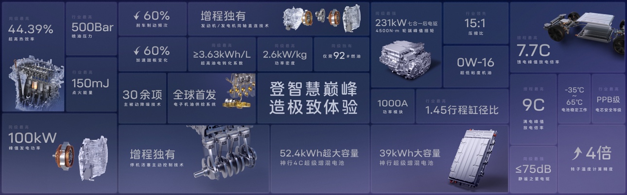 电脑萤幕画面

中度可信度描述已自动生成