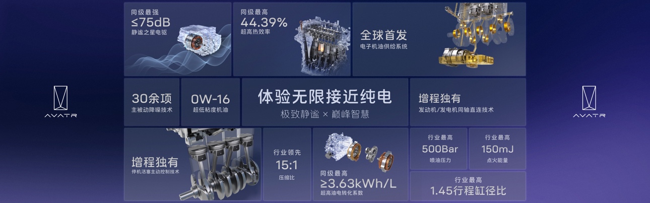 图形用户界面

描述已自动生成