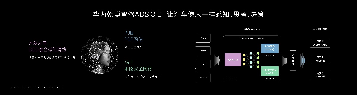 文本

低可信度描述已自动生成