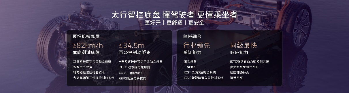 电脑屏幕的照片上有文字

中度可信度描述已自动生成