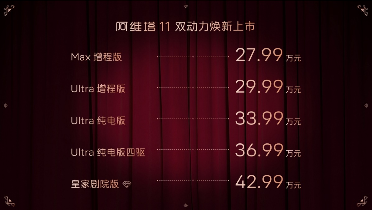 电脑屏幕的照片上有字

中度可信度描述已自动生成